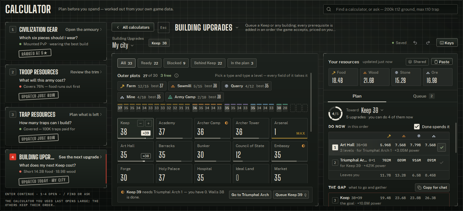 Building Upgrades on the Plan tab: the lenses, the outer plots, the building tiles, and what to build next toward Keep 39.