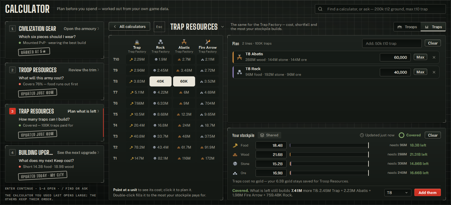 Trap Resources: the four traps, each built at the Trap Factory, with no gold column.