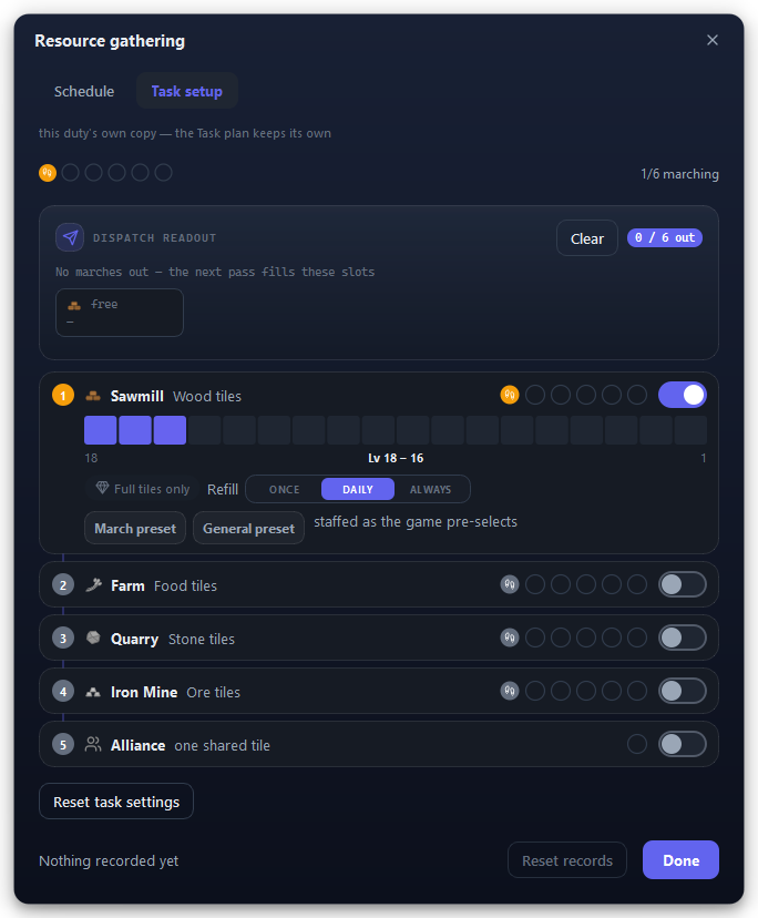 The Resource gathering activity, Task setup tab: its own copy of the lanes.