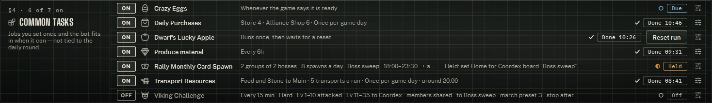 The Common tasks card — Daily Purchases and Transport Resources done for the day, Dwarf's Lucky Apple showing its Reset run button after its one run, and Rally Monthly Card Spawn held until its Coordex board has a Home.