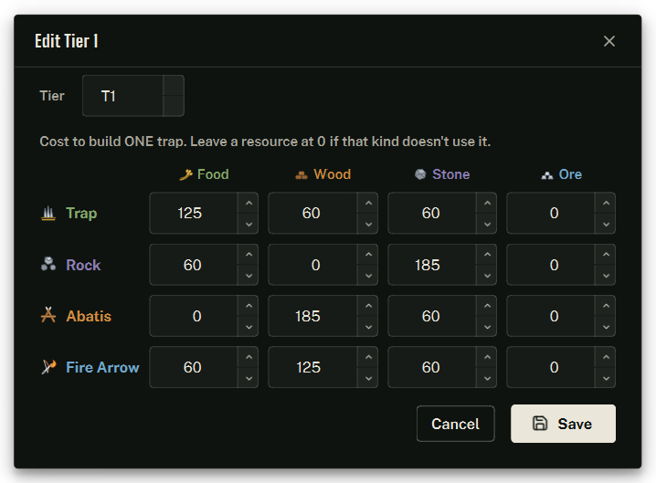 Add or edit a tier — the tier number and the cost to build one trap of each kind across the four resources.