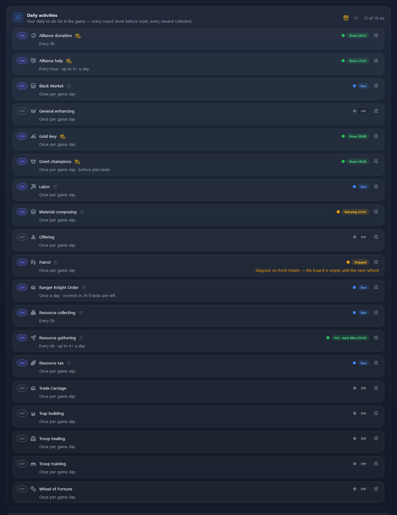 The Daily activities card of Northwatch: the reward gift and its points, then one row per activity.
