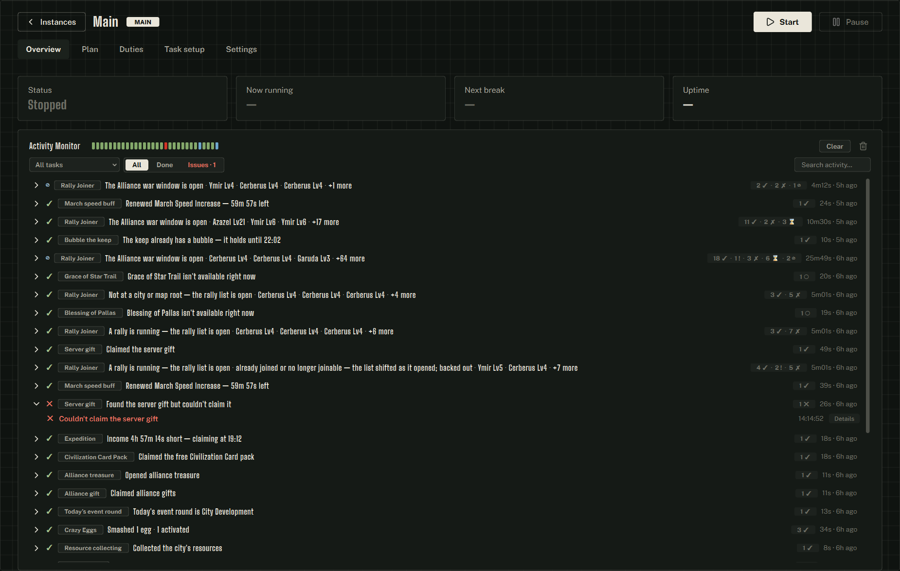 The workspace Overview tab.