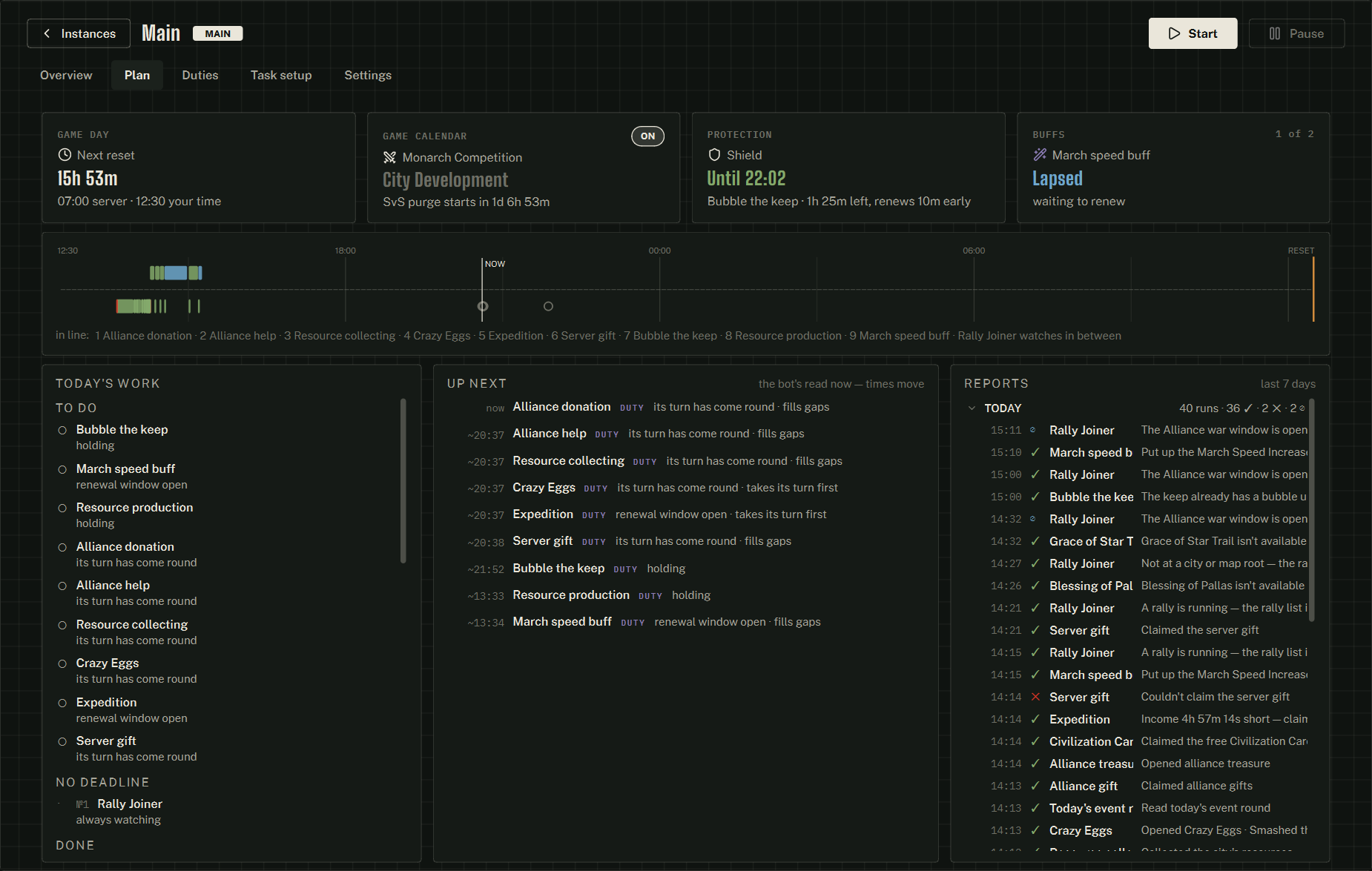 The Plan tab: four standing instruments, the game day on one axis, then today's work, what is next, and the reports.