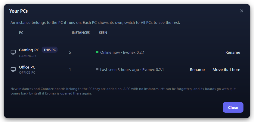 The Your PCs window.